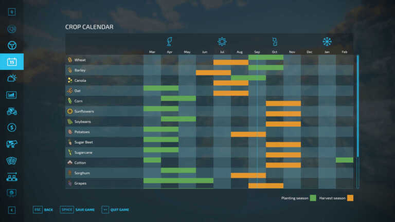 La Farmcon Nous En Dit Plus Sur Le Mode Saisons Pour Farming Simulator